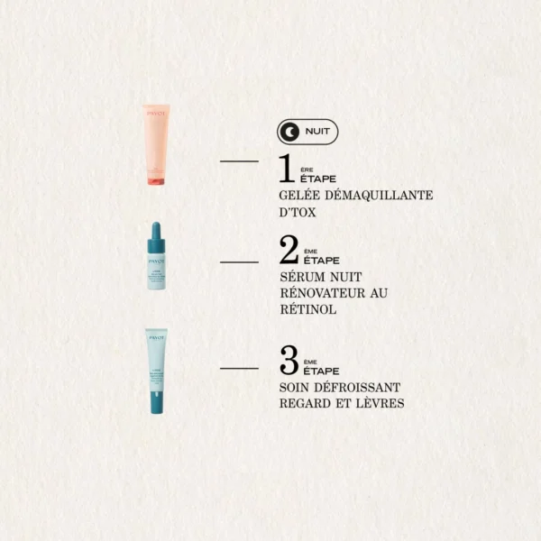 Sérum Nuit Rénovateur au Rétinol – Image 5