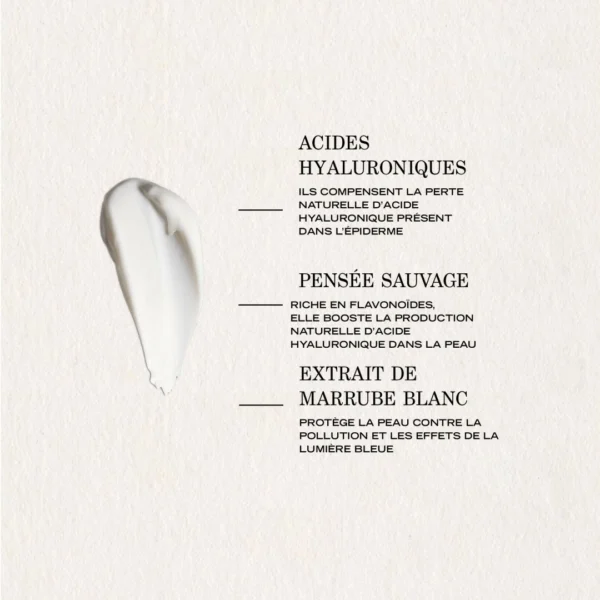Soin défroissant Regard & Lèvres – Image 4